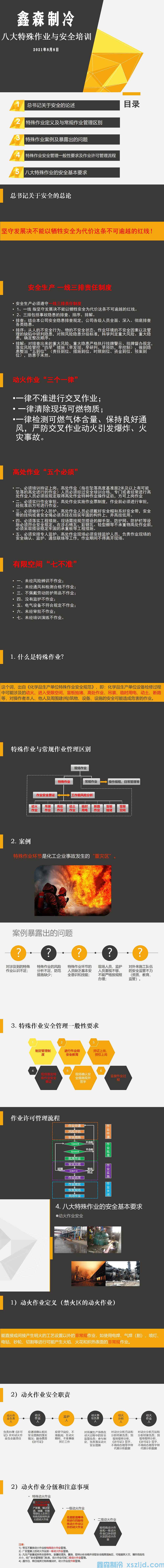 安全技術培訓(圖1)