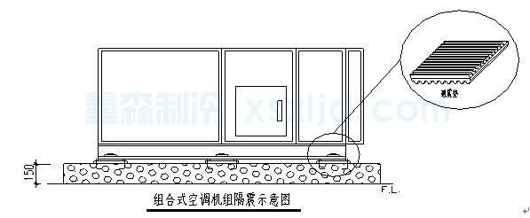 空調設備安裝施工方案(圖2)