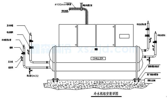 空調設備安裝施工方案(圖4)